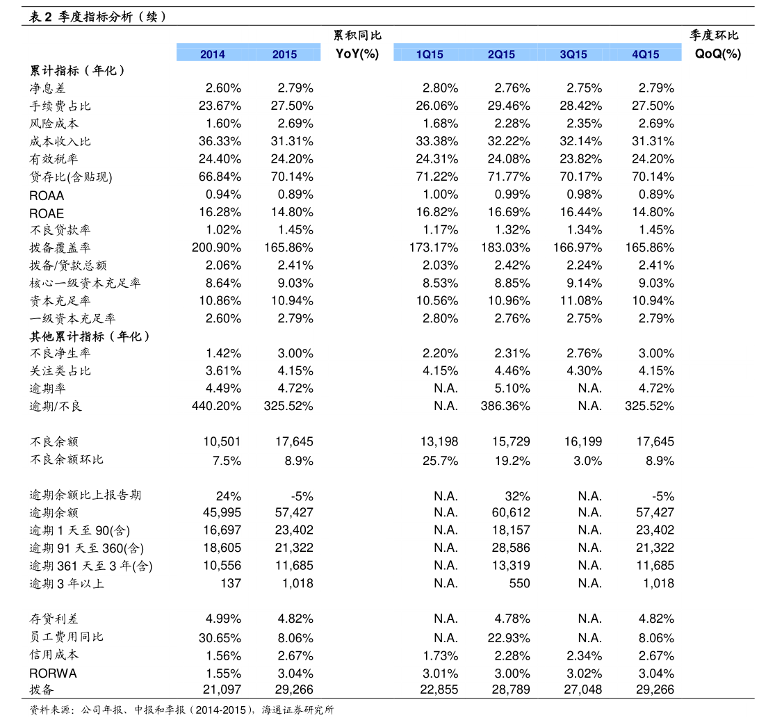 世品環(huán)保 第三屆監(jiān)事會(huì)第九次會(huì)議決議公告，聚焦環(huán)境保護(hù)專(zhuān)用設(shè)備制造發(fā)展